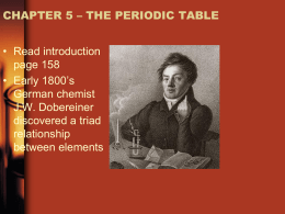 CHAPTER 5 – THE PERIODIC TABLE