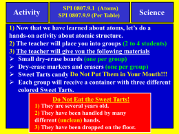 Activity-Models of Atoms (Sweet Tarts)