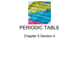 notes on periodic table