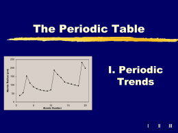 III. Periodic Trends