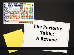Describe the Periodic Table