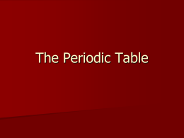Periodic Table Introduction