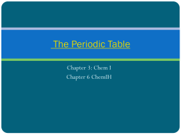 Chapter 3: Intro To the Periodic Table
