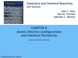 atomic electron configurations and periodicity