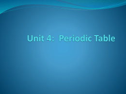 Unit 4: Periodic Table