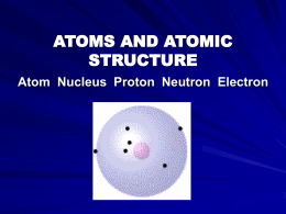 What Is an Atom?