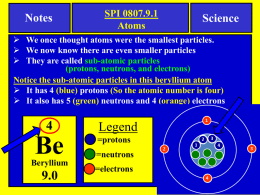 Notes-Atoms & Chem Reactions