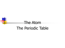 What is the atomic number?