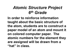 Atomic Structure Project 6th Grade