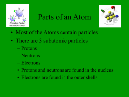 Parts of an Atom - Science Class Rocks!