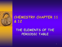 chemistry chapter 11 & 12