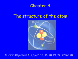 Chapter 4 The structure of the atom