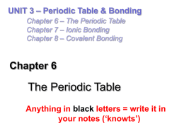 Periodic Table & Bonding Chapter 6