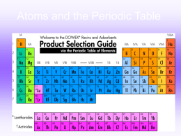 Chapter 3 Atoms and the Periodic Table