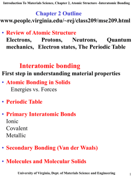 Chapter 2. Atomic Structure and Bonding