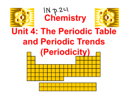 Unit 4 Periodicity