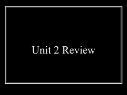 Unit 2 Review - RHSChemistry