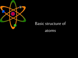 Basic structure of atoms