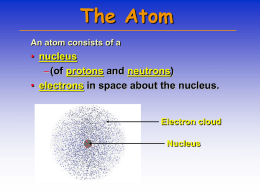 Atoms, Elements, and Ions