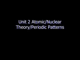 Unit 2 Notes unit_2_atomic-nuclear-electronic