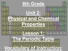 The Periodic Table Vocabulary of Instruction