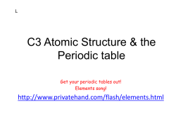 Atomic Structure - Cambridge College Secondary Science