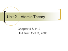 Unit 2 – Atomic Theory - H