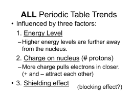 07-Ionization Energy-Electron Affinity Trends