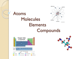 PPT Atoms, Elements, Molecules, Compounds