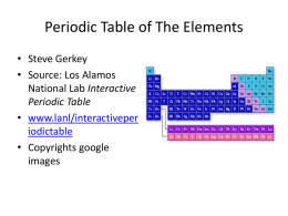 Periodic Table Slide Show Developmentx