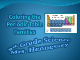 BOOKLETColoring-the-Periodic-Table-Familiesx