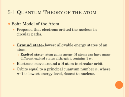 5-1 Quantum Theory of the atom