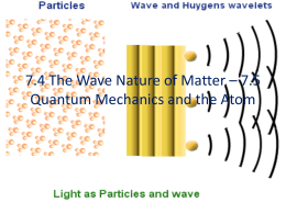 7.4 The Wave Nature of Matter * 7.5 Quantum Mechanics and the Atom