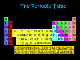 R The Periodic Table