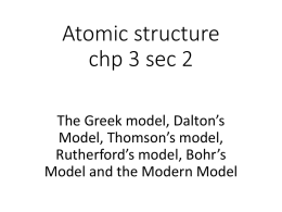history of atom