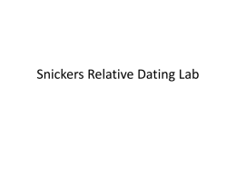 Relative Dating Poster/Snickers Lab