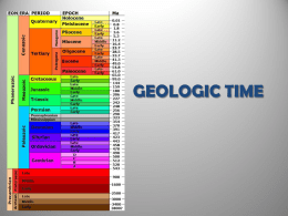 GEOLOGIC TIME Rocks Record Earth History