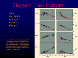 Chapter 9a: Trace ELements