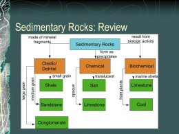 Metamorphic Rocks and Scale