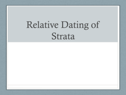 Relative Dating of Strata