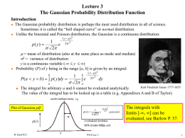 Gaussian Probability Distribution