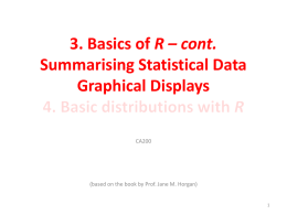 Chapter I: Basics of R - DCU School of Computing