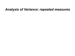 One-way independent-measures Analysis of Variance (ANOVA).