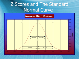The Normal Curve and Z Scores