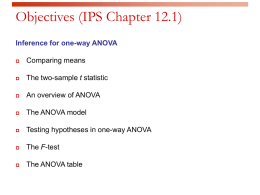 One-way ANOVA - People Server at UNCW