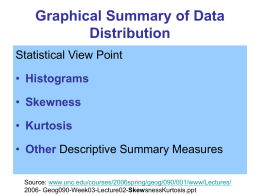 Graphical Summary of Data Distribution