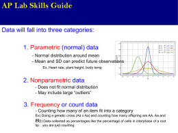 AP Lab Skills Guide