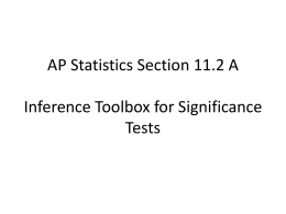 Inference Toolbox for Significance Tests