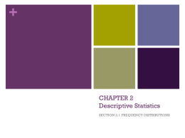 CHAPTER 2 Descriptive Statistics