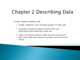 Chapter 2 Describing Data